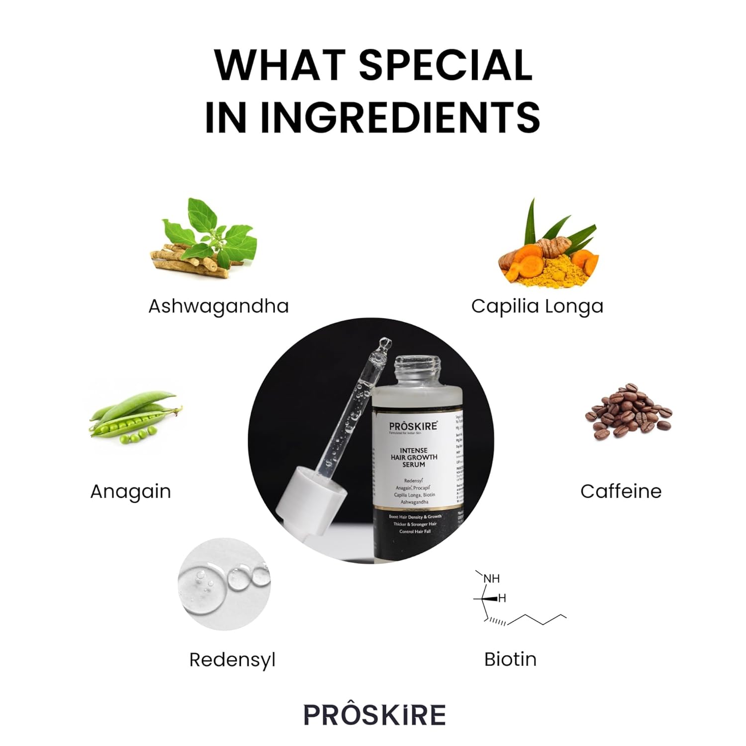 Proskire Intense Hair Growth Serum – With Redensyl, Anagain, Procapil, Capilia Longa, Biotin & Ashwagandha | 30 ml